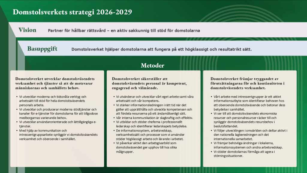 Domstolsverkets_strategi_2026_2029