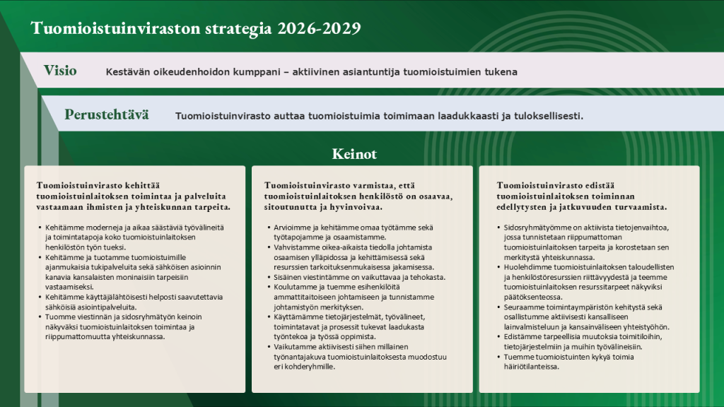Tuomioistuinviraston_strategia_2026_2029