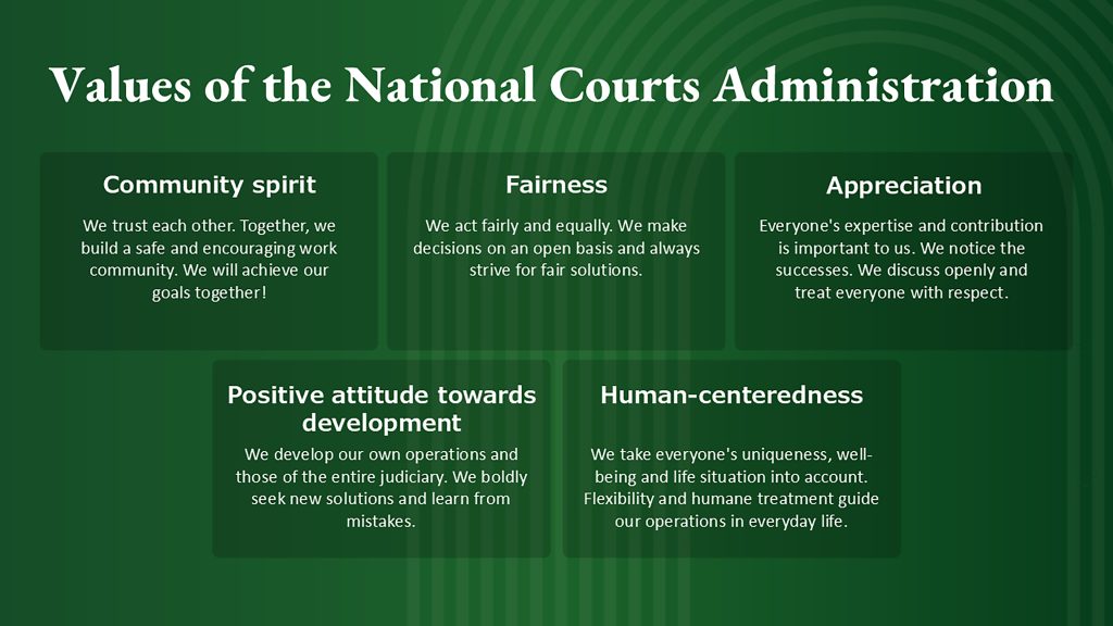 Values_of_the_National_Courts_Administration_2026_2029