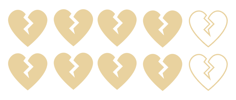 sydamet